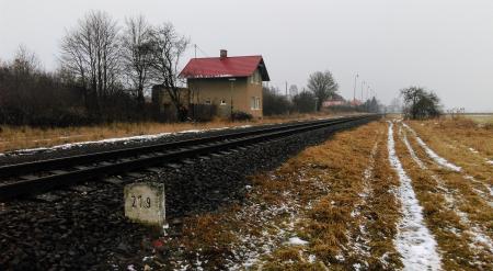 Product Manager Persona Lista 